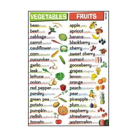 Plansza Vegetables, Fruits język angielski