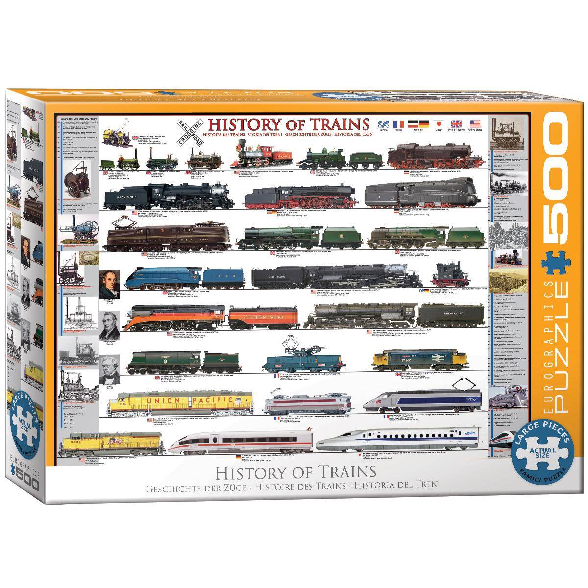 Puzzle 500 History of Trains 6500-0251