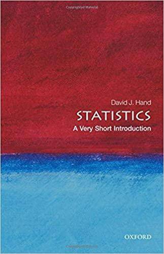 Statistics: A Very Short Introduction