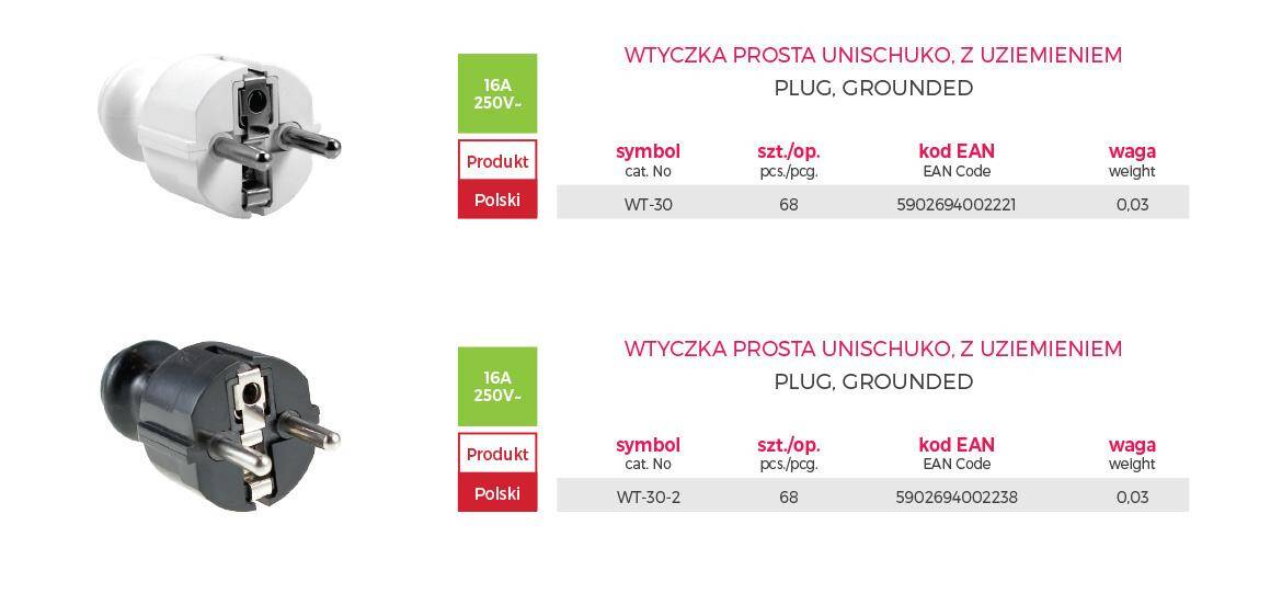 WTYCZKA PROSTA UNISCHUKO 16A BIAŁY