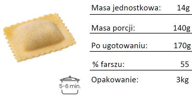 Ravioli kurki, ciasto ziołowe 14g/szt, mroż.3kg Perino