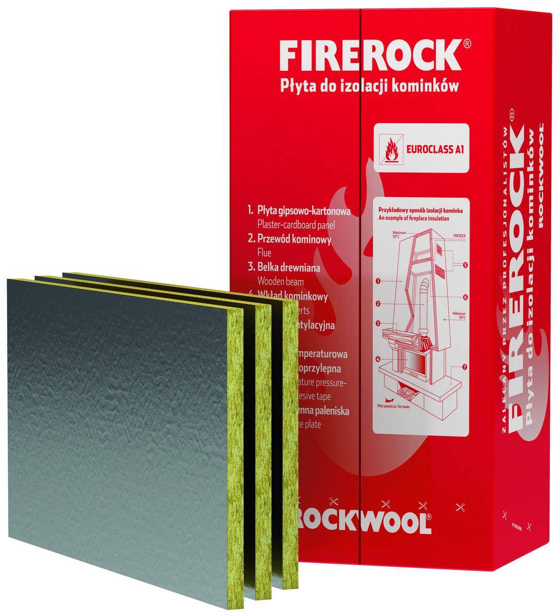 Wełny mineralne 038 FIREROCK ROCKWOOL