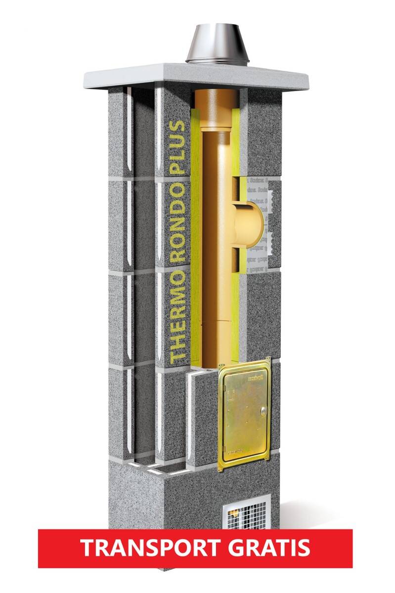 Komin systemowy SCHIEDEL Thermo Rondo Plus z podwójną wentylacją fi 18 cm 7,00 m