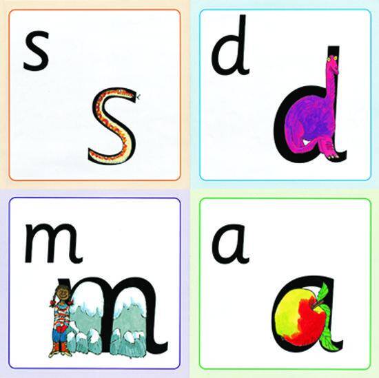 Read Write Inc - Phonics Teaching Sounds Sound Picture Frieze Pack of 10