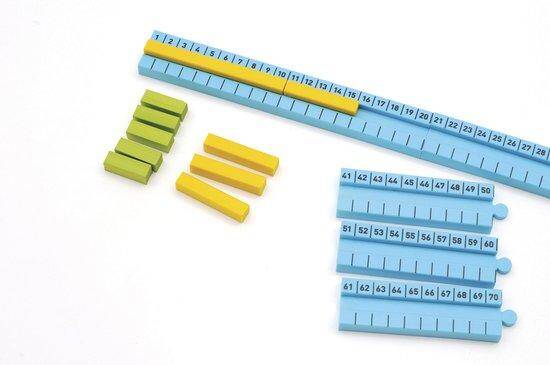 Numicon 1-100 cm Number Rod Track