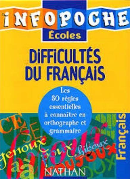 Infopoche-Les Diffcultes du France