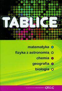 Tablice matematyka, fizyka z astronomią, chemia, geografia, biologia (twarda. Oprawa). Oprawa twarda