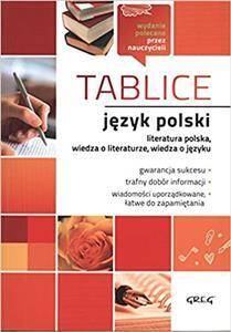 Tablice język polski (literatura polska + wiedza o literaturze + wiedza o języku). Oprawa miękka