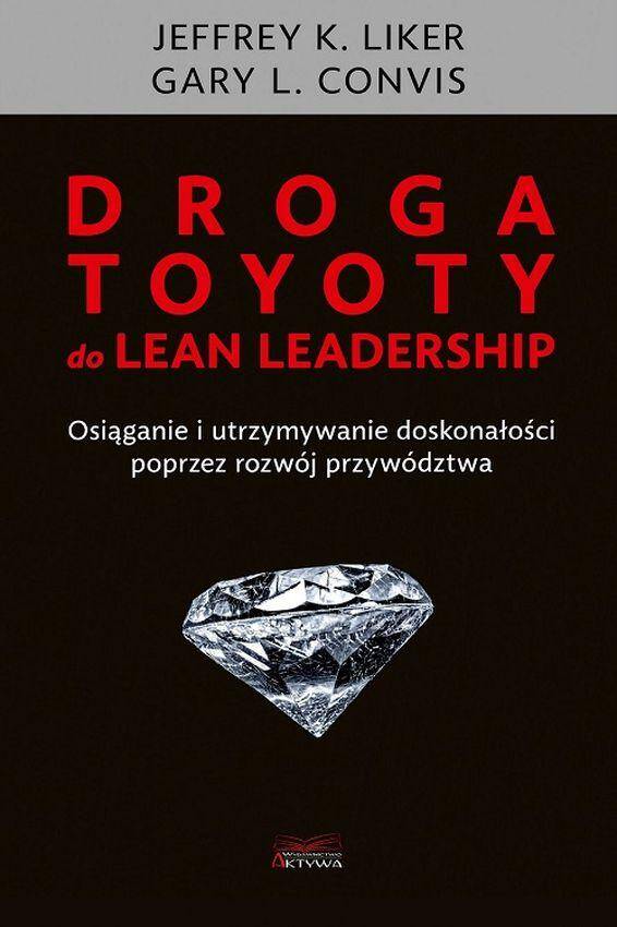 Droga Toyoty do Lean Leadership