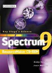 Spectrum Teacher File and ResourceMaker Year 9 CD-ROM