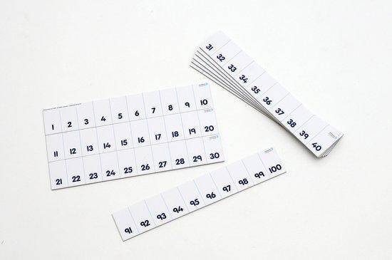 Numicon - Card 1-100 Number Track
