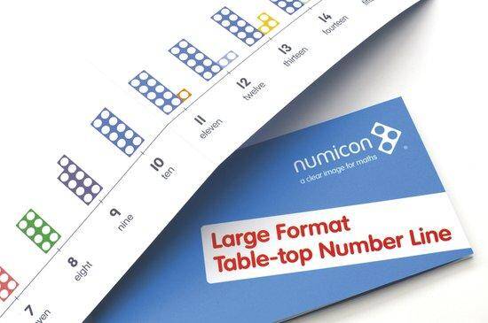 Numicon - Large Format Table-top Number Line