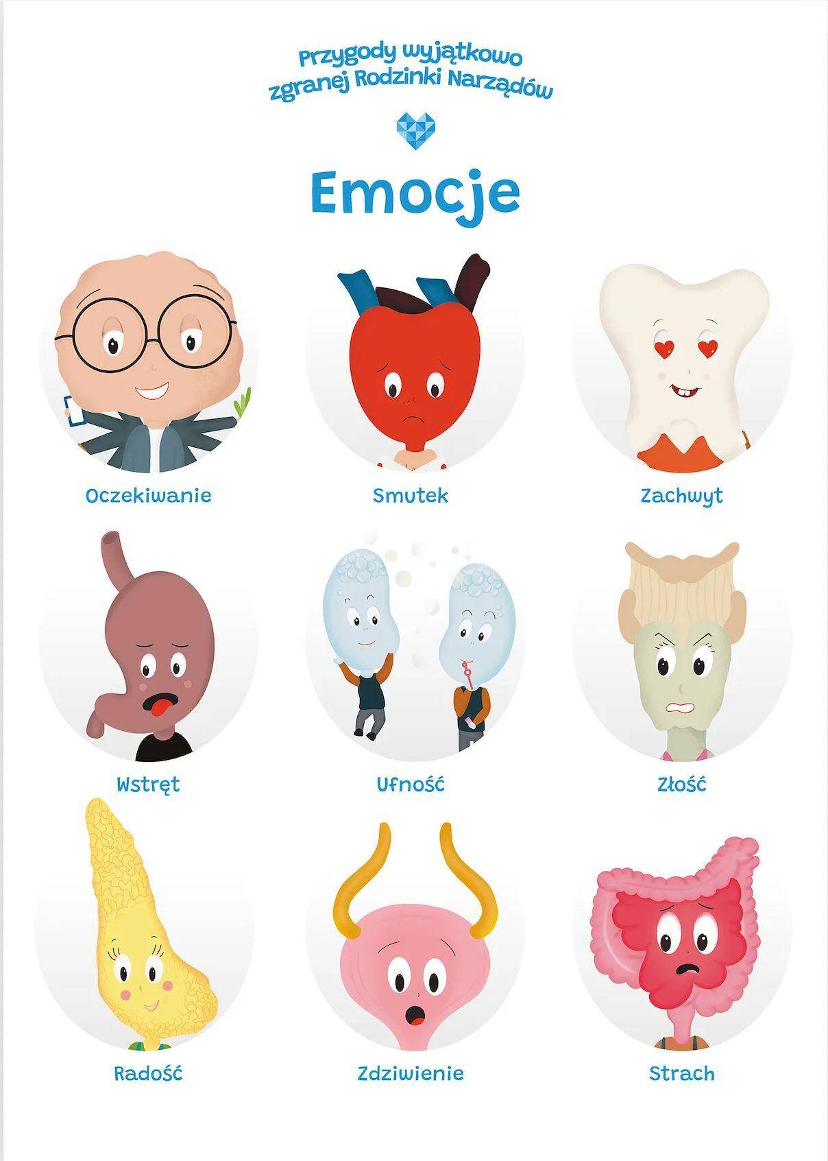 Plakat edukacyjny emocje dla dziecka format A2