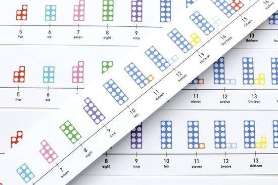 Numicon Table Top Number Lines 5 Pack
