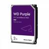 Disks and memory