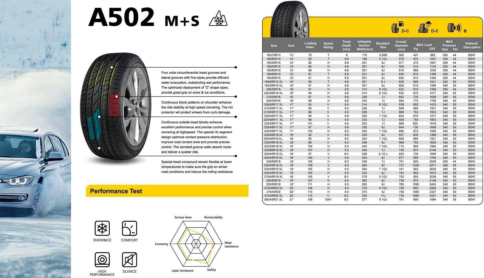 OPONA 275/40R19 105V TL/D/D/B/72 APLUS A502 ZIMA