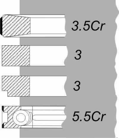 ĎÎĐŘÍĹÂŰĹ ĘÎËÜÖŔ  MAND2156/IKARUS   121,00 ŇĐŔĎĹÖČß (22840V0/800014810000)