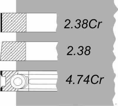 RINGSET SUITABLE FOR SCANIA 127mm( 2,38Cr/2,38/4,74Cr)