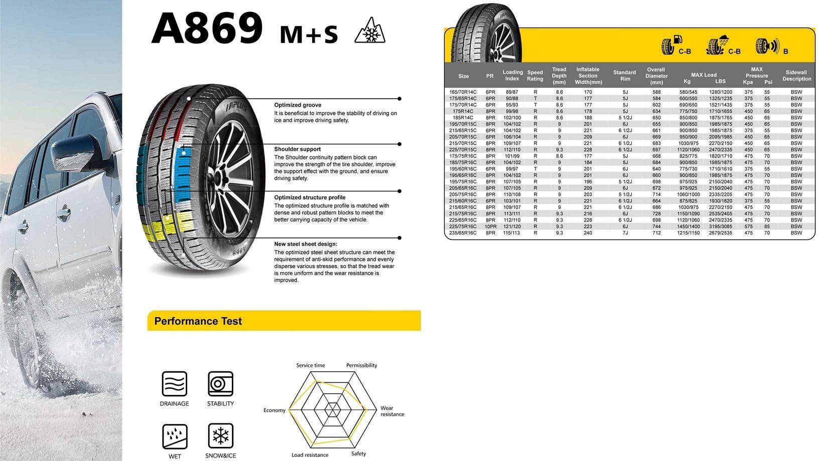 OPONA 225/75R16C 121/120R TL/E/B/B/72 APLUS A869 ZIMA 3PMSF M+S