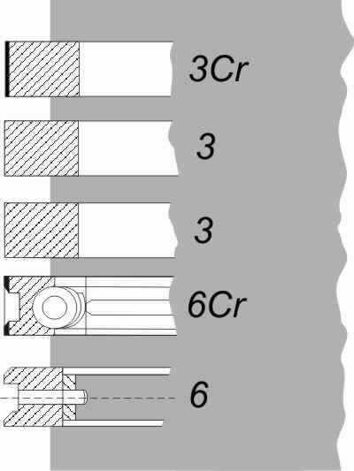 KPL. PIERŚCIENI MTZ D65-1004060   THM