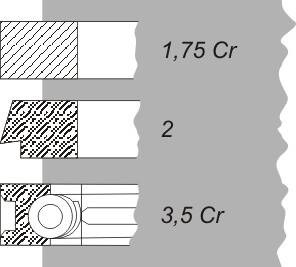 PIERŚCIENIE TŁOKOWE KPL. SILNIKA MB 95,50MM M102 1,75CRKV1 2,0 3,5CR KOMPLET PIERŚCIENI NA TŁOK SILNIKA