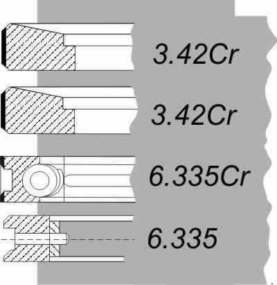 ĎÎĐŘÍĹÂŰĹ ĘÎËÜÖŔ SW-400/ANDORIA 107.21MM   THM