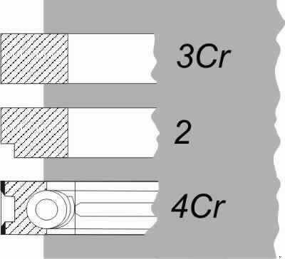 RINGSET SUITABLE FOR OM616 90,90mm(3Cr/2/4Cr)