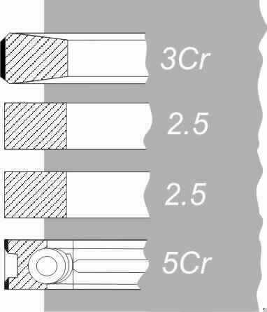 KOMPLET PIERŚCIENI KHD-DEUTZ FL912 4R 101.00 R2(09985N2/800012510100) THM RI0141