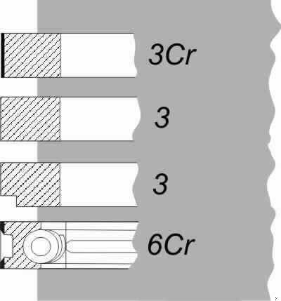 RINGSET BELORUS ZETOR-110 -4RING