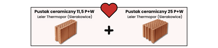 Pustak ceramiczny Leier 11,5 P+W i 25 P+W