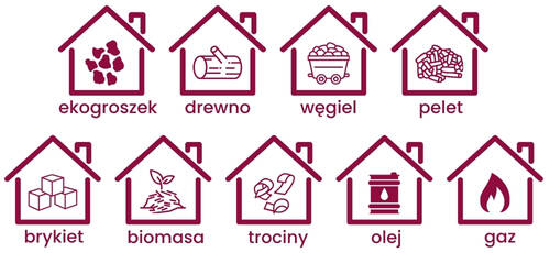 Hoch+kominy+Uniwersal+paliwa
