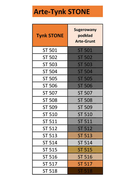 Wzornik kolorów tynku dekoracyjnego z efektem kamienia naturalnego Arte-Tynk STONE marki Arsanit.
