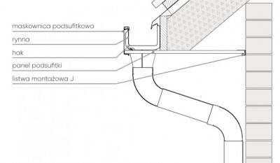 Schemat dachu z okapem z rynną GALECO STAL2